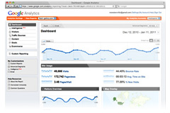 google_analytics